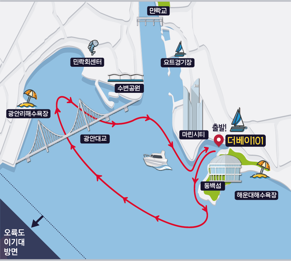 從The Bay 101出發，環繞冬柏島、海雲台、廣安大橋、廣安里、Marine City的遊艇之旅航線地圖